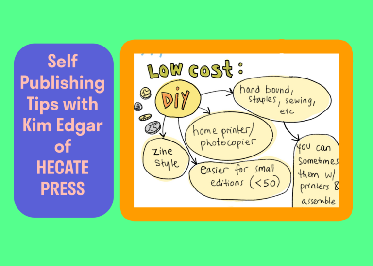 Read more about the article Self Publishing Tips with Kim Edgar